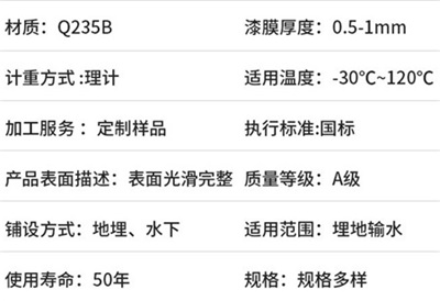 遵义热浸塑穿线管厂家产品性能特点